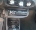 Білий Рено Твінго, об'ємом двигуна 1.5 л та пробігом 134 тис. км за 4500 $, фото 16 на Automoto.ua