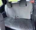 Білий Рено Твінго, об'ємом двигуна 1.15 л та пробігом 225 тис. км за 4500 $, фото 14 на Automoto.ua