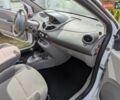 Білий Рено Твінго, об'ємом двигуна 1.15 л та пробігом 58 тис. км за 5300 $, фото 4 на Automoto.ua