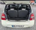 Белый Рено Твинго, объемом двигателя 1.15 л и пробегом 145 тыс. км за 4995 $, фото 13 на Automoto.ua