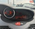 Білий Рено Твінго, об'ємом двигуна 1.1 л та пробігом 145 тис. км за 4995 $, фото 30 на Automoto.ua