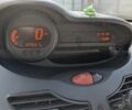 Белый Рено Твинго, объемом двигателя 1.1 л и пробегом 189 тыс. км за 4300 $, фото 6 на Automoto.ua