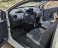 Белый Рено Твинго, объемом двигателя 1.1 л и пробегом 189 тыс. км за 4300 $, фото 7 на Automoto.ua