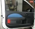 Белый Рено Твинго, объемом двигателя 1.2 л и пробегом 103 тыс. км за 4600 $, фото 9 на Automoto.ua