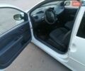 Белый Рено Твинго, объемом двигателя 1.5 л и пробегом 300 тыс. км за 4100 $, фото 7 на Automoto.ua