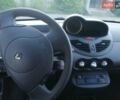 Білий Рено Твінго, об'ємом двигуна 1.5 л та пробігом 300 тис. км за 4100 $, фото 8 на Automoto.ua