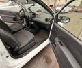Белый Рено Твинго, объемом двигателя 1.15 л и пробегом 143 тыс. км за 4300 $, фото 8 на Automoto.ua
