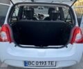 Білий Рено Твінго, об'ємом двигуна 1.1 л та пробігом 141 тис. км за 3999 $, фото 15 на Automoto.ua