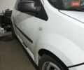 Белый Рено Твинго, объемом двигателя 1.2 л и пробегом 103 тыс. км за 4600 $, фото 1 на Automoto.ua