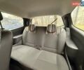 Белый Рено Твинго, объемом двигателя 1.15 л и пробегом 143 тыс. км за 4100 $, фото 2 на Automoto.ua