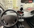 Белый Рено Твинго, объемом двигателя 1.15 л и пробегом 143 тыс. км за 4100 $, фото 4 на Automoto.ua