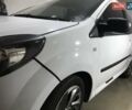 Белый Рено Твинго, объемом двигателя 1.2 л и пробегом 103 тыс. км за 4600 $, фото 5 на Automoto.ua