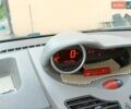 Белый Рено Твинго, объемом двигателя 1.46 л и пробегом 146 тыс. км за 4400 $, фото 3 на Automoto.ua