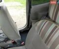 Белый Рено Твинго, объемом двигателя 1.46 л и пробегом 146 тыс. км за 4400 $, фото 5 на Automoto.ua