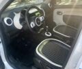 Белый Рено Твинго, объемом двигателя 0 л и пробегом 29 тыс. км за 9900 $, фото 16 на Automoto.ua