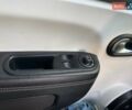 Белый Рено Твинго, объемом двигателя 0 л и пробегом 29 тыс. км за 10500 $, фото 14 на Automoto.ua