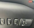 Белый Рено Твинго, объемом двигателя 0 л и пробегом 82 тыс. км за 8600 $, фото 8 на Automoto.ua