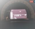 Белый Рено Твинго, объемом двигателя 0 л и пробегом 37 тыс. км за 10000 $, фото 5 на Automoto.ua