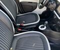Белый Рено Твинго, объемом двигателя 0 л и пробегом 29 тыс. км за 10500 $, фото 16 на Automoto.ua