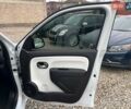 Белый Рено Твинго, объемом двигателя 0 л и пробегом 27 тыс. км за 8999 $, фото 13 на Automoto.ua
