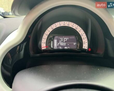 Белый Рено Твинго, объемом двигателя 0 л и пробегом 27 тыс. км за 8999 $, фото 16 на Automoto.ua