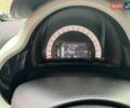 Белый Рено Твинго, объемом двигателя 0 л и пробегом 27 тыс. км за 8999 $, фото 16 на Automoto.ua