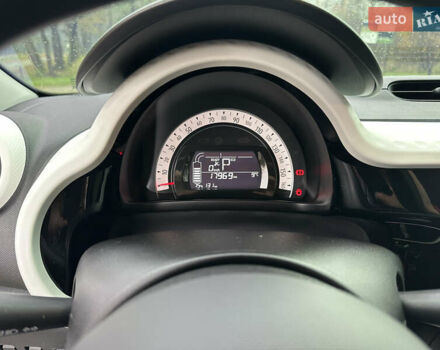 Рено Твінго 2022 у Коломые на Automoto.ua Білий Рено Твінго, об'ємом двигуна 0 л та пробігом 17 тис. км за 8999 $, фото 23 на Automoto.ua