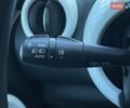 Білий Рено Твінго, об'ємом двигуна 0 л та пробігом 22 тис. км за 10499 $, фото 42 на Automoto.ua