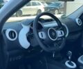 Белый Рено Твинго, объемом двигателя 0 л и пробегом 22 тыс. км за 10499 $, фото 8 на Automoto.ua