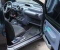 Черный Рено Твинго, объемом двигателя 1.25 л и пробегом 95 тыс. км за 1800 $, фото 5 на Automoto.ua