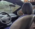 Черный Рено Твинго, объемом двигателя 1.2 л и пробегом 103 тыс. км за 2000 $, фото 4 на Automoto.ua