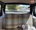 Чорний Рено Твінго, об'ємом двигуна 1.15 л та пробігом 264 тис. км за 2000 $, фото 7 на Automoto.ua