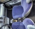 Черный Рено Твинго, объемом двигателя 1.2 л и пробегом 103 тыс. км за 2000 $, фото 3 на Automoto.ua