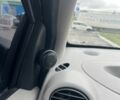 Рено Твінго 2008 у Києві на Automoto.ua Чорний Рено Твінго, об'ємом двигуна 1.1 л та пробігом 222 тис. км за 3150 $, фото 11 на Automoto.ua