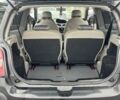 Рено Твінго 2008 у Києві на Automoto.ua Чорний Рено Твінго, об'ємом двигуна 1.1 л та пробігом 222 тис. км за 3150 $, фото 17 на Automoto.ua