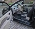 Черный Рено Твинго, объемом двигателя 1.2 л и пробегом 187 тыс. км за 4100 $, фото 7 на Automoto.ua