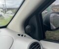 Рено Твінго 2008 у Києві на Automoto.ua Чорний Рено Твінго, об'ємом двигуна 1.1 л та пробігом 222 тис. км за 3150 $, фото 10 на Automoto.ua