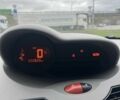 Рено Твінго 2008 у Києві на Automoto.ua Чорний Рено Твінго, об'ємом двигуна 1.1 л та пробігом 222 тис. км за 3150 $, фото 13 на Automoto.ua