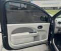Рено Твінго 2008 у Києві на Automoto.ua Чорний Рено Твінго, об'ємом двигуна 1.1 л та пробігом 222 тис. км за 3150 $, фото 6 на Automoto.ua