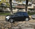 Рено Твінго 2008 у Києві на Automoto.ua Чорний Рено Твінго, об'ємом двигуна 1.1 л та пробігом 222 тис. км за 3150 $, фото 22 на Automoto.ua