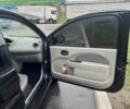 Рено Твінго 2008 у Києві на Automoto.ua Чорний Рено Твінго, об'ємом двигуна 1.1 л та пробігом 222 тис. км за 3150 $, фото 8 на Automoto.ua