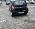 Черный Рено Твинго, объемом двигателя 1.15 л и пробегом 190 тыс. км за 4200 $, фото 1 на Automoto.ua