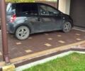 Черный Рено Твинго, объемом двигателя 1.46 л и пробегом 210 тыс. км за 5100 $, фото 1 на Automoto.ua