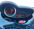 Черный Рено Твинго, объемом двигателя 1.5 л и пробегом 130 тыс. км за 6400 $, фото 16 на Automoto.ua