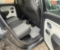 Черный Рено Твинго, объемом двигателя 1 л и пробегом 115 тыс. км за 6800 $, фото 3 на Automoto.ua