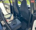 Черный Рено Твинго, объемом двигателя 1 л и пробегом 95 тыс. км за 6054 $, фото 25 на Automoto.ua