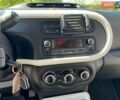 Черный Рено Твинго, объемом двигателя 1 л и пробегом 95 тыс. км за 6054 $, фото 7 на Automoto.ua