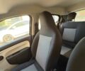 Черный Рено Твинго, объемом двигателя 1 л и пробегом 148 тыс. км за 4300 $, фото 3 на Automoto.ua
