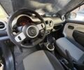 Черный Рено Твинго, объемом двигателя 1 л и пробегом 148 тыс. км за 4300 $, фото 4 на Automoto.ua