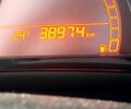Чорний Рено Твінго, об'ємом двигуна 1 л та пробігом 39 тис. км за 6699 $, фото 1 на Automoto.ua
